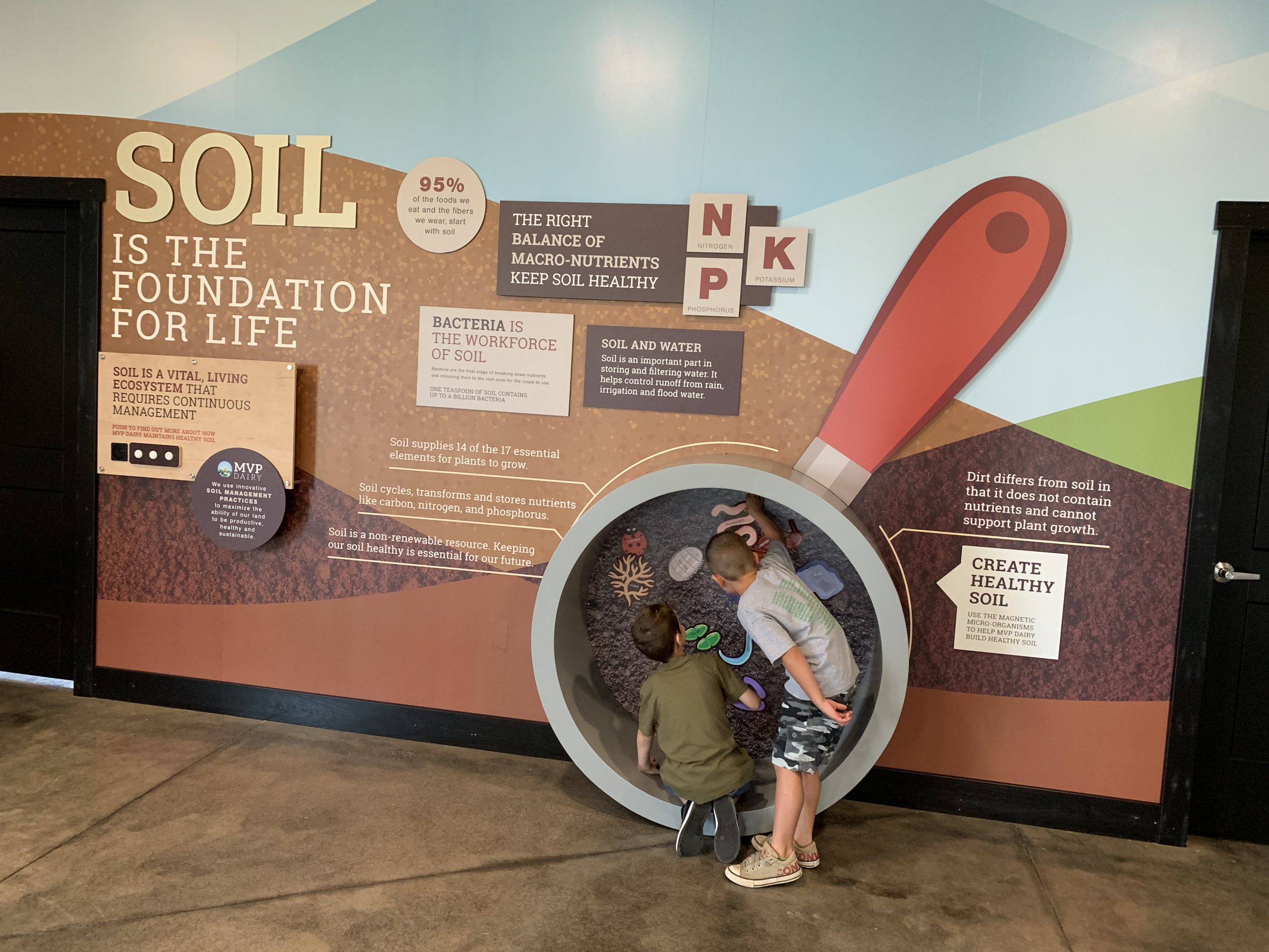 Dairy Learning Center MVP Dairy LLC